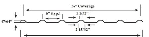 U-Panel Schematic